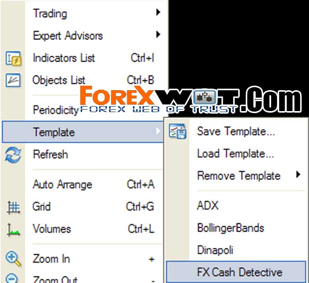 forex grid excel template