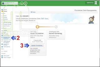 Menyikapi kebutuhan PTK akan tanggal mulai tugas  Prosedur dan Cara Ajuan Perubahan TMT Guru di Simpatika