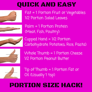 https://weightlosshealth-fitness.blogspot.com/2018/07/correct-portion-sizes-for-healthy-diet.html