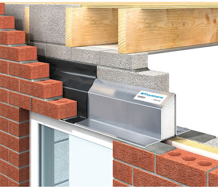 Different ways to choose the best lintels