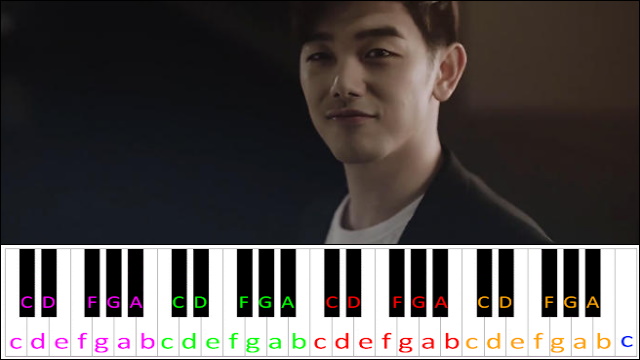 I'm Okay by Eric nam Piano / Keyboard Easy Letter Notes for Beginners