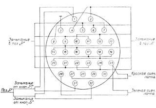 Электрическая схема соединений блока управления БУ-21