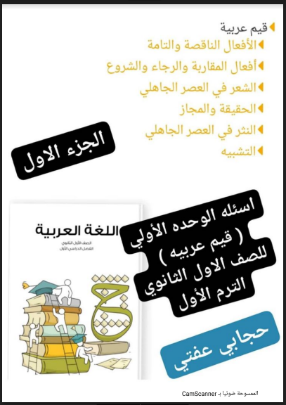 أسئلة بنك المعرفة لغة عربية بالاجابات للصف الاول الثانوى الترم الاول 2023