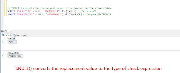 Differences between COALESCE vs ISNULL in Microsoft SQL Server