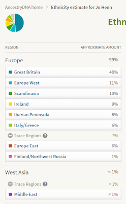 Climbing My Family Tree: Jo Henn AncestryDNA results (picture copyrights to Ancestry DNA)