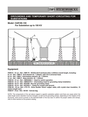 Katalog Grounding Ritz Car SE Bersertifikat