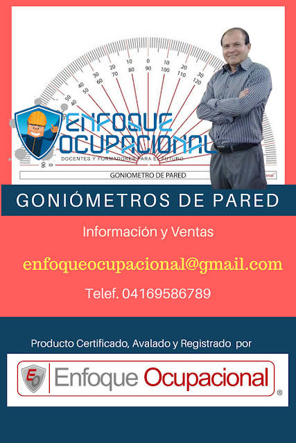 Goniometros de Pared, Venta, distribucion