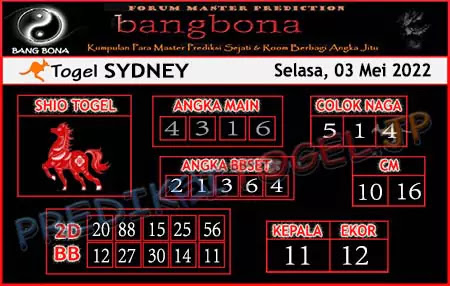 Prediksi Sydney Bang Bona Selasa 03 Mei 2022