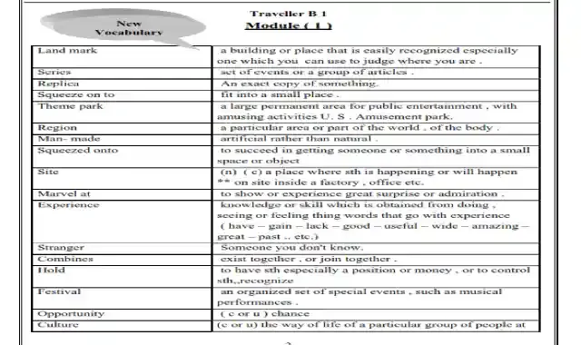 افضل مذكرة شرح واسئلة لمنهج ترافيلر Traveller B 1 prep 1 term 1 للصف الال الاعدادى الترم الاول ملزمة شرح منهج ترافيلر Traveller B1 prep 1 اولى اعدادى ترم اول