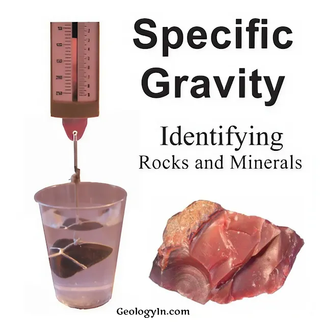 Testing mineral specific gravity