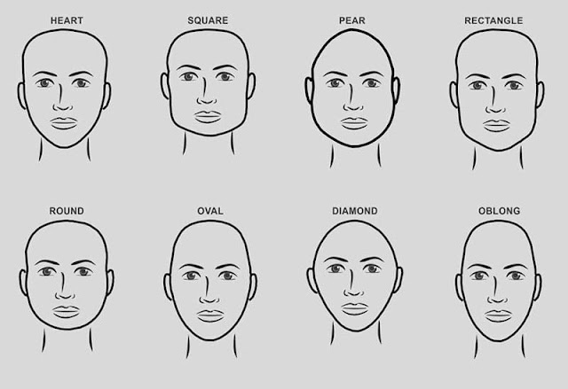 Hairstyle with Face Shape