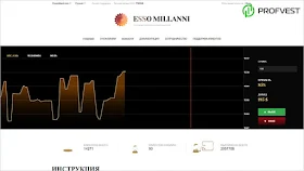 Esso Millanni обзор и отзывы HYIP-проекта