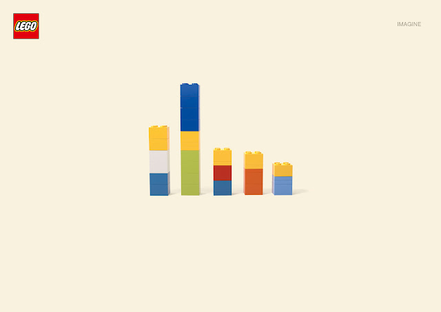 Jung von Matt. LEGO imagine