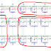 ORION 18: HOW TO MODEL AND DESIGN STRIP FOUNDATIONS