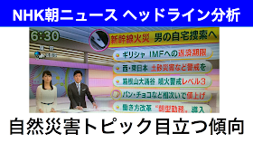 NHK朝ニュース2015年7月1日