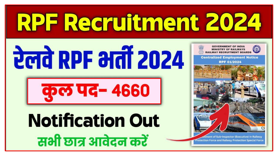 Railway Recruitment 4460 Posts For Board RPF Constable / Sub Inspector Online Form 2024