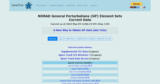 NORAD General Perturbations (GP) Element SetsCurrent Data