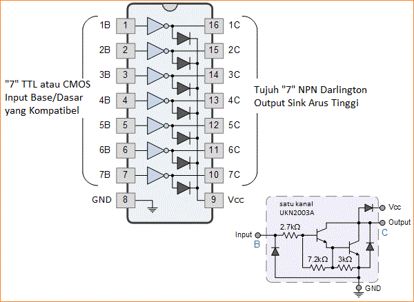 Transistor Darlington dan Pasangan Transistor Sziklai