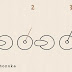 選択した画像 自転車 イラスト 書き方 簡単 247357-自転車 イラスト 書き方 簡単