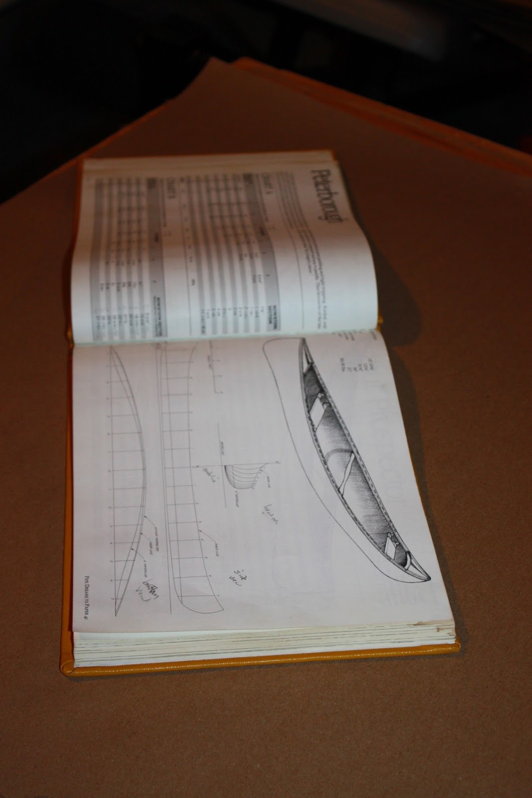  plans for canoes laid out in ted moore s canoecraft i decided to build