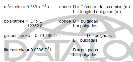 Calculo de eficiencia de las bombas - Bomba Triplex