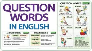 Important Types of English Questions and Answers Teaching Process /2020/01/Important-Types-of-English-Questions-and-Answers-Teaching-Process.html