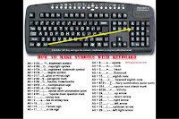 http://24henduro.blogspot.ca/2013/05/keyboard-shortcuts.html