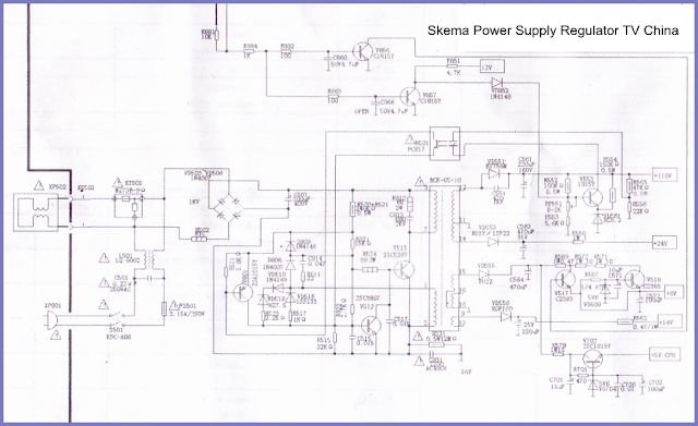 Gambar Skema Blog Power Supply Regulator Mesin TV brand China