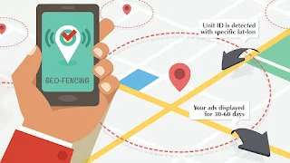 geofencing marketing