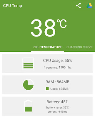 Android CPU Temperature