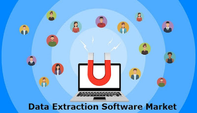 Data Extraction Software Market