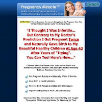 Pregnancy Miracle - Cure Infertility and Get Pregnant Naturally