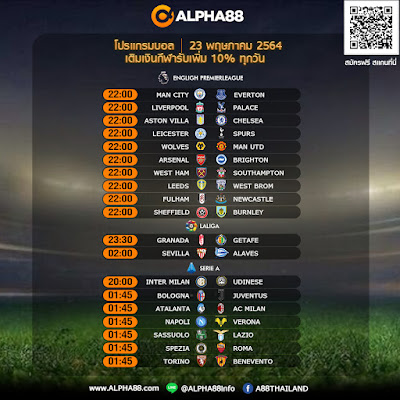 โปรแกรมการแข่งขันฟุตบอล วันอาทิตย์ 23 พฤษภาคม 2564  เดิมพันราคาดีที่สุดกับ ALPHA88!