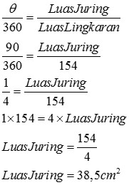 Mencari Panjang Busur dan Luas Sebuah Juring Lingkaran Terbaru