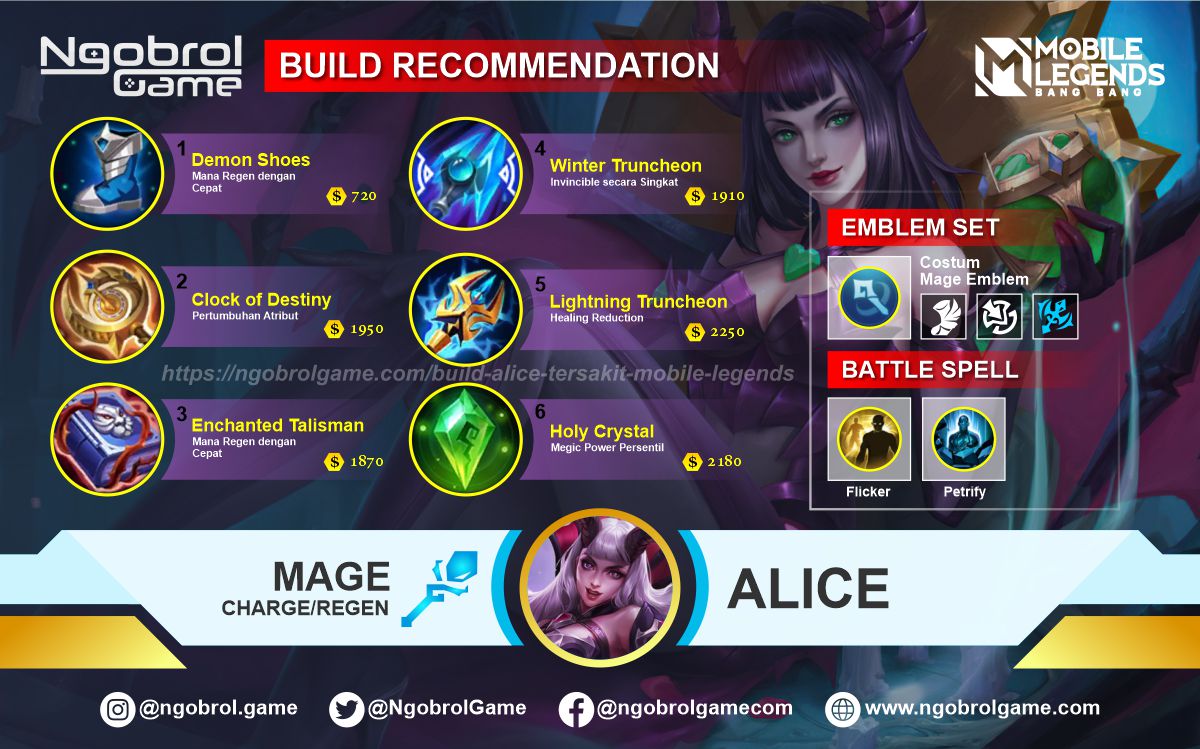 Create Alice Top Global Hurt Mobile Legends