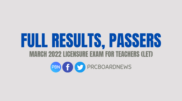 LET RESULT: March 2022 teachers board exam list of passers