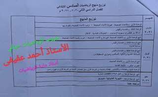 توزيع منهج رياضيات الصف السادس الابتدائى الترم الثانى 2020 - 2021 م