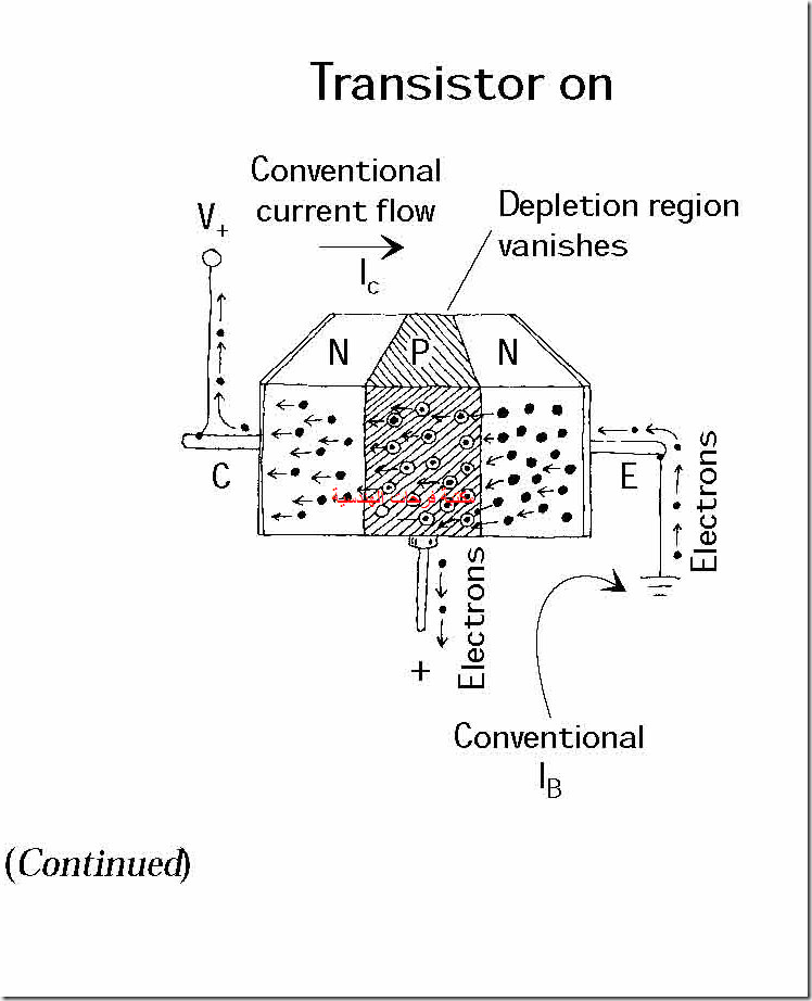 semiconductor-illustrated_Page_19_03