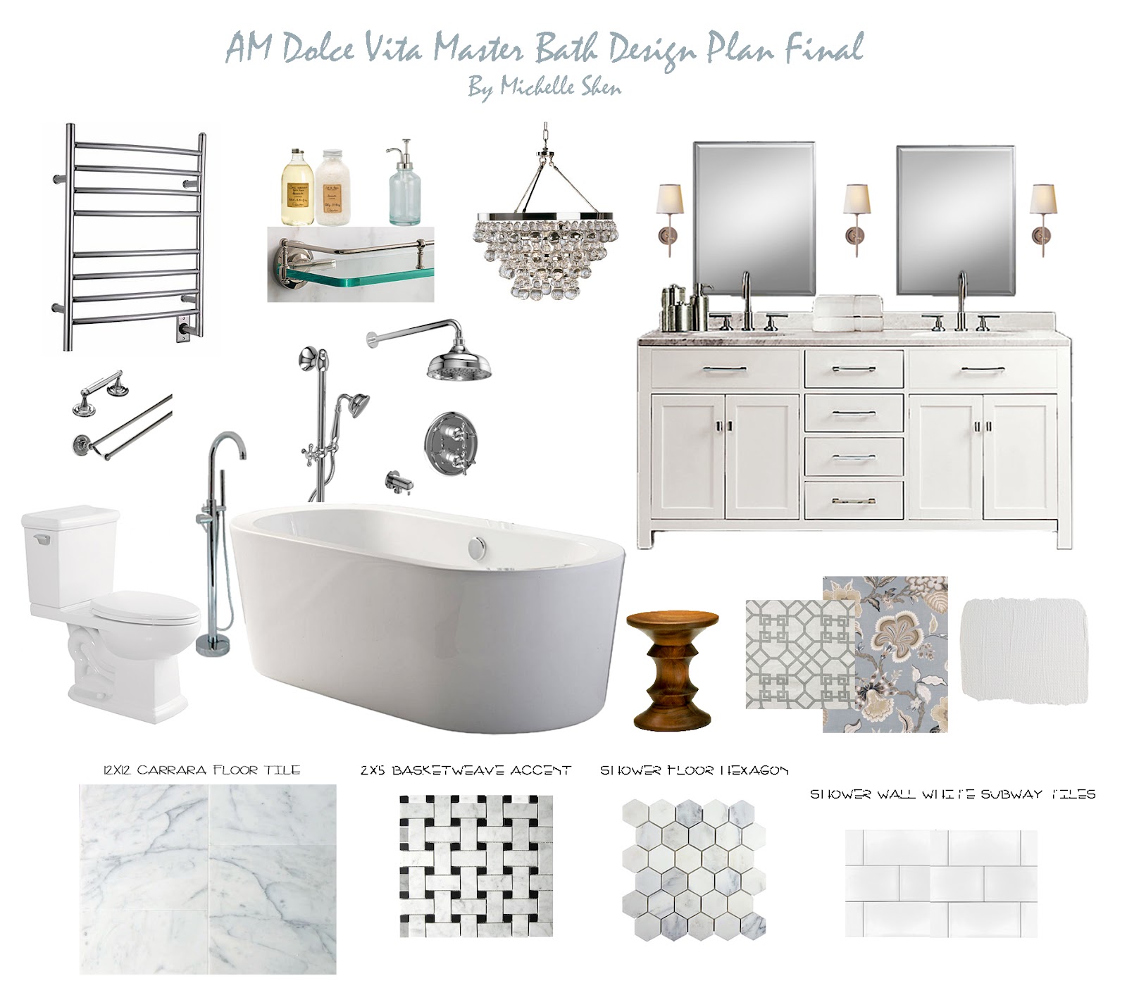 AM Dolce Vita Which Bathroom Stool Would You Choose?