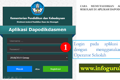 Cara Memutahirkan Data Kepala Sekolah dan Bendahara BOS pada Aplikasi
Dapodik terkait Sistem Elektronik BOS