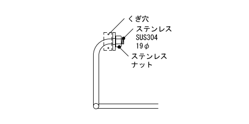 8-32-1　回転型 正面