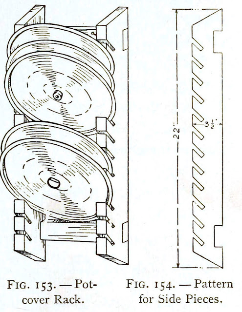 Pot lid organizer rack - Wooden Pot-cover Rack Plans - DIY Projects