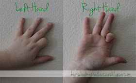 Example: folding index finger down.