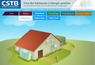 http://www.techmania.fr/chauffage_cstb_elyotherm/cstb-batiment-energie-possitive.swf