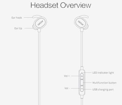 bluetooth earphone headset