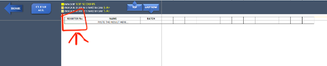 plus two result analyser score