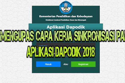 Mengupas Cara Kerja Sinkronisasi Pada Aplikasi Dapodik 2018