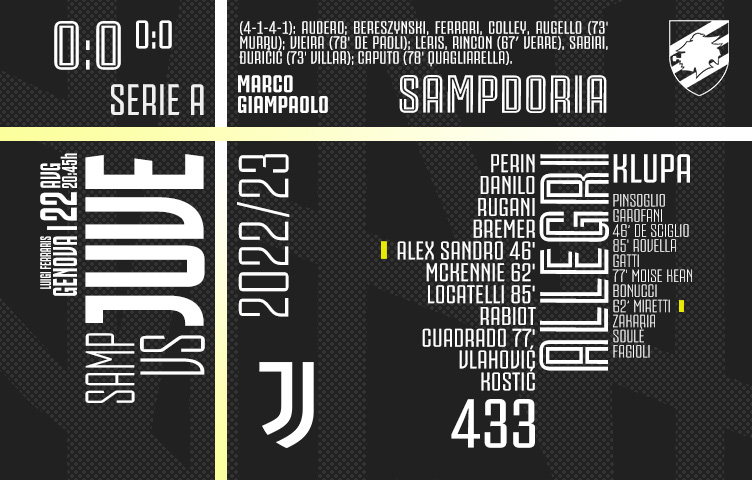 Serie A 2022/23 / 2. kolo / Sampdoria - Juventus 0:0 (0:0)