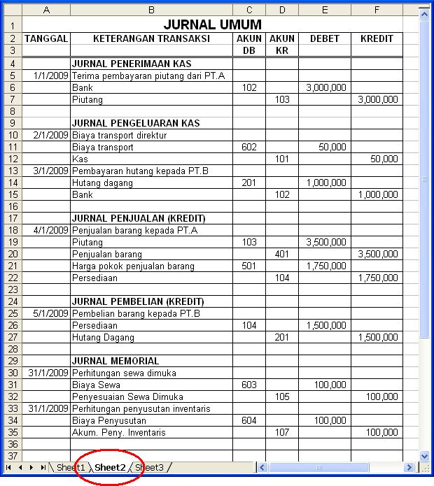 Contoh Buku Besar Akuntansi Dasar - Fontoh