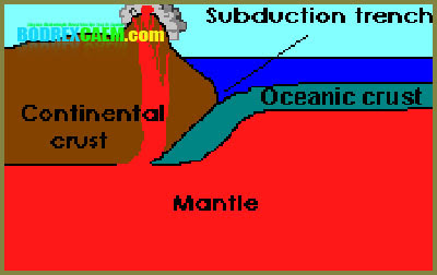 blogger--iseng.blogspot.com - Palung Mariana, Tempat Terdalam di Bumi